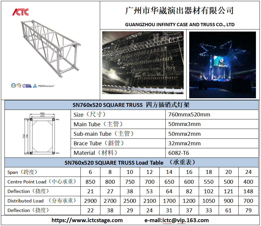 SN760X520.png